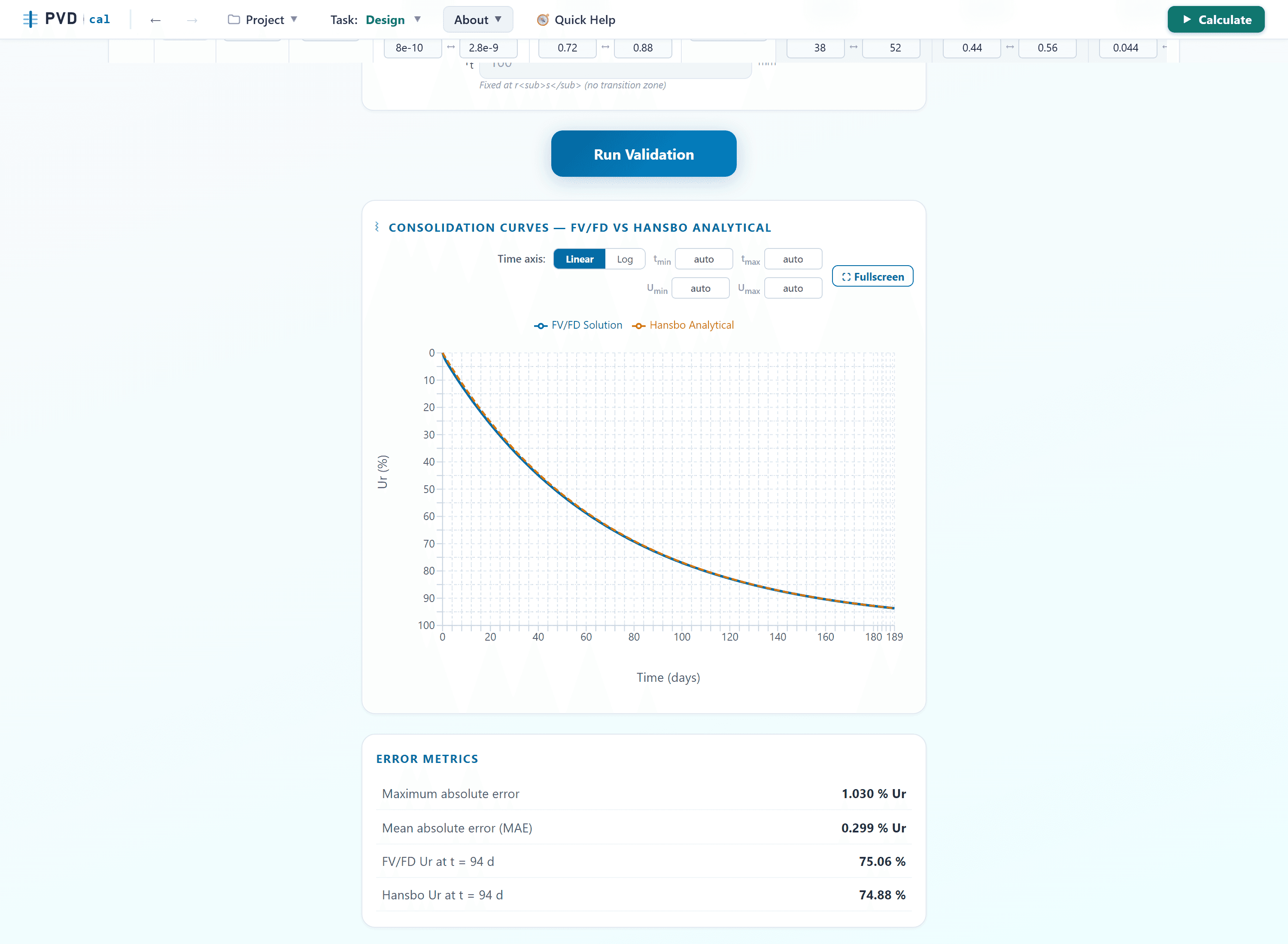 Benchmark overlay: the solver's curve against the closed-form solution